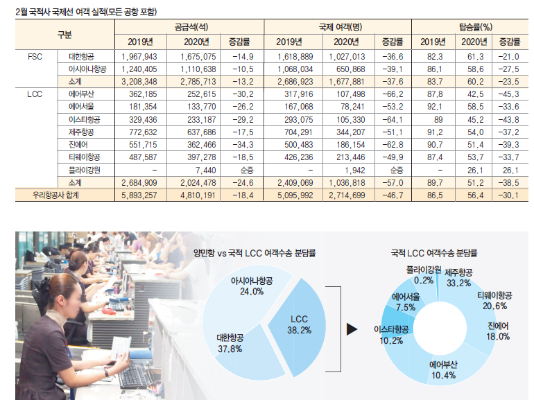 뉴스 사진